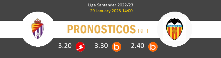 Real Valladolid vs Valencia Pronostico (29 Ene 2023) 1