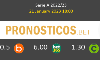 Salernitana vs Nápoles Pronostico (21 Ene 2023) 3