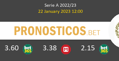 Sampdoria vs Udinese Pronostico (22 Ene 2023) 4