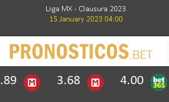 Santos Laguna vs Pumas UNAM Pronostico (15 Ene 2023) 2