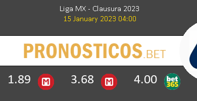 Santos Laguna vs Pumas UNAM Pronostico (15 Ene 2023) 6
