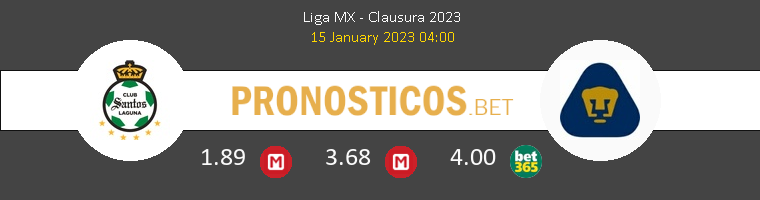 Santos Laguna vs Pumas UNAM Pronostico (15 Ene 2023) 1
