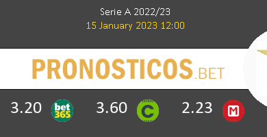 Sassuolo vs Lazio Pronostico (15 Ene 2023) 4