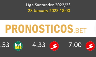 Sevilla vs Elche Pronostico (28 Ene 2023) 1