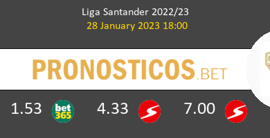 Sevilla vs Elche Pronostico (28 Ene 2023) 5