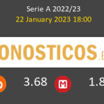 Spezia vs Roma Pronostico (22 Ene 2023) 5