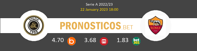 Spezia vs Roma Pronostico (22 Ene 2023) 1