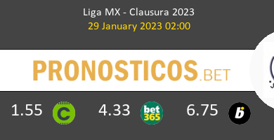 Tigres UANL vs Atl. San Luis Pronostico (29 Ene 2023) 5