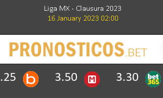 Tigres UANL vs Pachuca Pronostico (16 Ene 2023) 1
