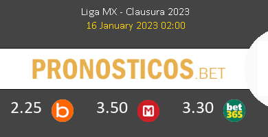 Tigres UANL vs Pachuca Pronostico (16 Ene 2023) 5