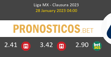 Tijuana vs Pumas UNAM Pronostico (28 Ene 2023) 6