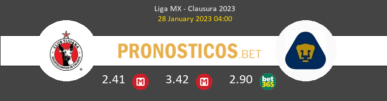 Tijuana vs Pumas UNAM Pronostico (28 Ene 2023) 1