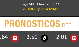 Tijuana vs Tigres UANL Pronostico (21 Ene 2023) 3