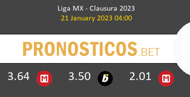 Tijuana vs Tigres UANL Pronostico (21 Ene 2023) 5