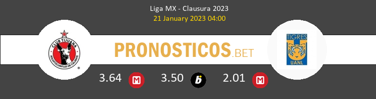 Tijuana vs Tigres UANL Pronostico (21 Ene 2023) 1