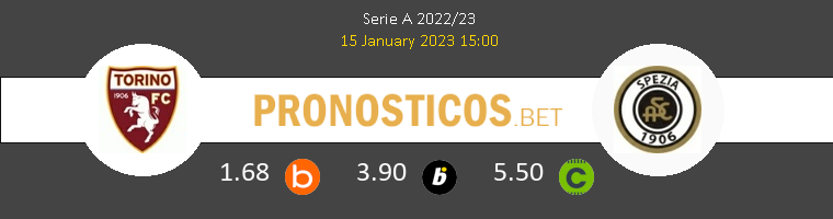 Torino vs Spezia Pronostico (15 Ene 2023) 1
