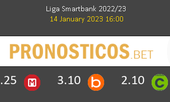 UD Ibiza vs Las Palmas Pronostico (14 Ene 2023) 2