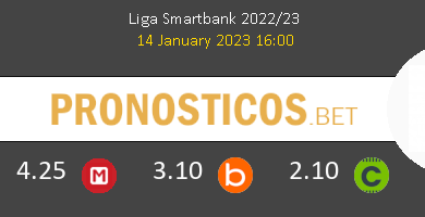 UD Ibiza vs Las Palmas Pronostico (14 Ene 2023) 6