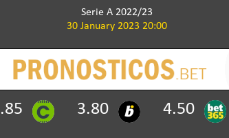 Udinese vs Hellas Verona Pronostico (30 Ene 2023) 3