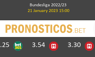 Union Berlin vs Hoffenheim Pronostico (21 Ene 2023) 3