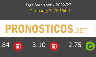 Villarreal B vs Zaragoza Pronostico (14 Ene 2023) 3