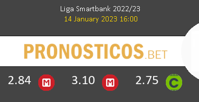 Villarreal B vs Zaragoza Pronostico (14 Ene 2023) 4