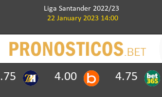 Villarreal vs Girona Pronostico (22 Ene 2023) 1