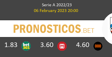 AC Monza vs Sampdoria Pronostico (6 Feb 2023) 6