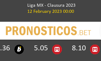 América vs Necaxa Pronostico (12 Feb 2023) 2