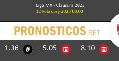 América vs Necaxa Pronostico (12 Feb 2023) 6