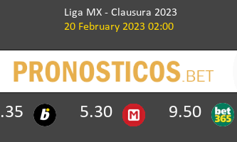 América vs Tijuana Pronostico (20 Feb 2023) 2