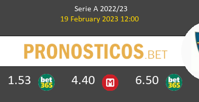 Atalanta vs Lecce Pronostico (19 Feb 2023) 4