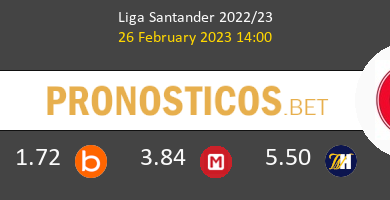 Athletic de Bilbao vs Girona Pronostico (26 Feb 2023) 5