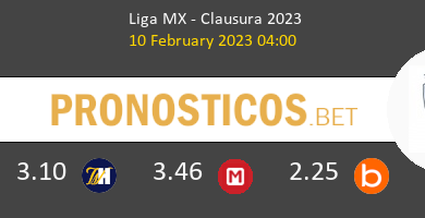 Atlas Guadalajara vs Monterrey Pronostico (10 Feb 2023) 5