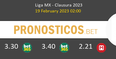 Atlas Guadalajara vs Tigres UANL Pronostico (19 Feb 2023) 5