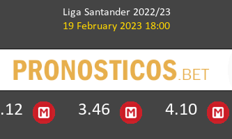 Atlético vs Athletic Pronostico (19 Feb 2023) 3