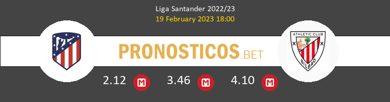 Atlético vs Athletic Pronostico (19 Feb 2023) 1