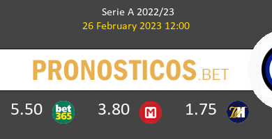 Bologna vs Inter Pronostico (26 Feb 2023) 6