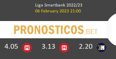 Burgos vs Las Palmas Pronostico (6 Feb 2023) 5