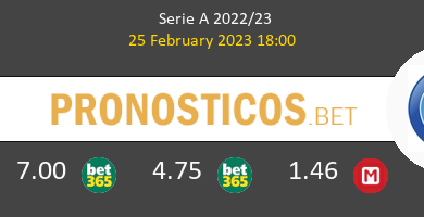 Empoli vs Nápoles Pronostico (25 Feb 2023) 4