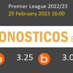 Everton vs Aston Villa Pronostico (25 Feb 2023) 6