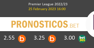 Everton vs Aston Villa Pronostico (25 Feb 2023) 6