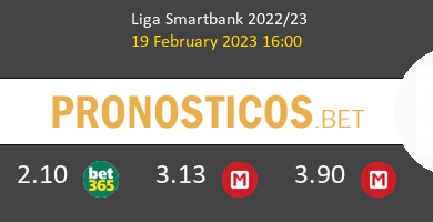 FC Andorra vs Real Sporting Pronostico (19 Feb 2023) 5