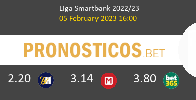 FC Andorra vs Zaragoza Pronostico (5 Feb 2023) 4