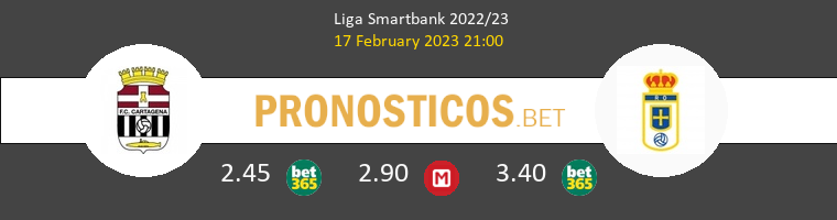 F.C. Cartagena vs Real Oviedo Pronostico (17 Feb 2023) 1