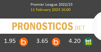 Fulham vs Nottingham Forest Pronostico (11 Feb 2023) 4