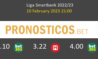 Granada vs Tenerife Pronostico (10 Feb 2023) 2