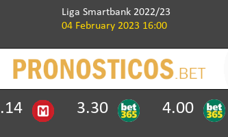 Huesca vs Mirandés Pronostico (4 Feb 2023) 2