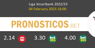 Huesca vs Mirandés Pronostico (4 Feb 2023) 6