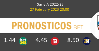 Lazio vs Sampdoria Pronostico (27 Feb 2023) 4